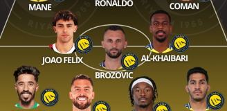 Tak w nowym sezonie może wyglądać SKŁAD Al-Nassr!